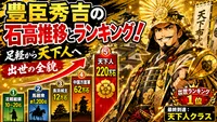 豊臣秀吉の石高推移とランキング！足軽から天下人への出世の全貌